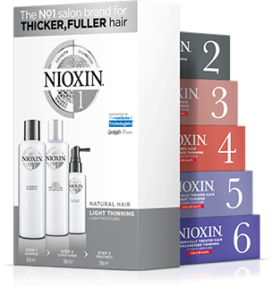 NIOXIN Photo